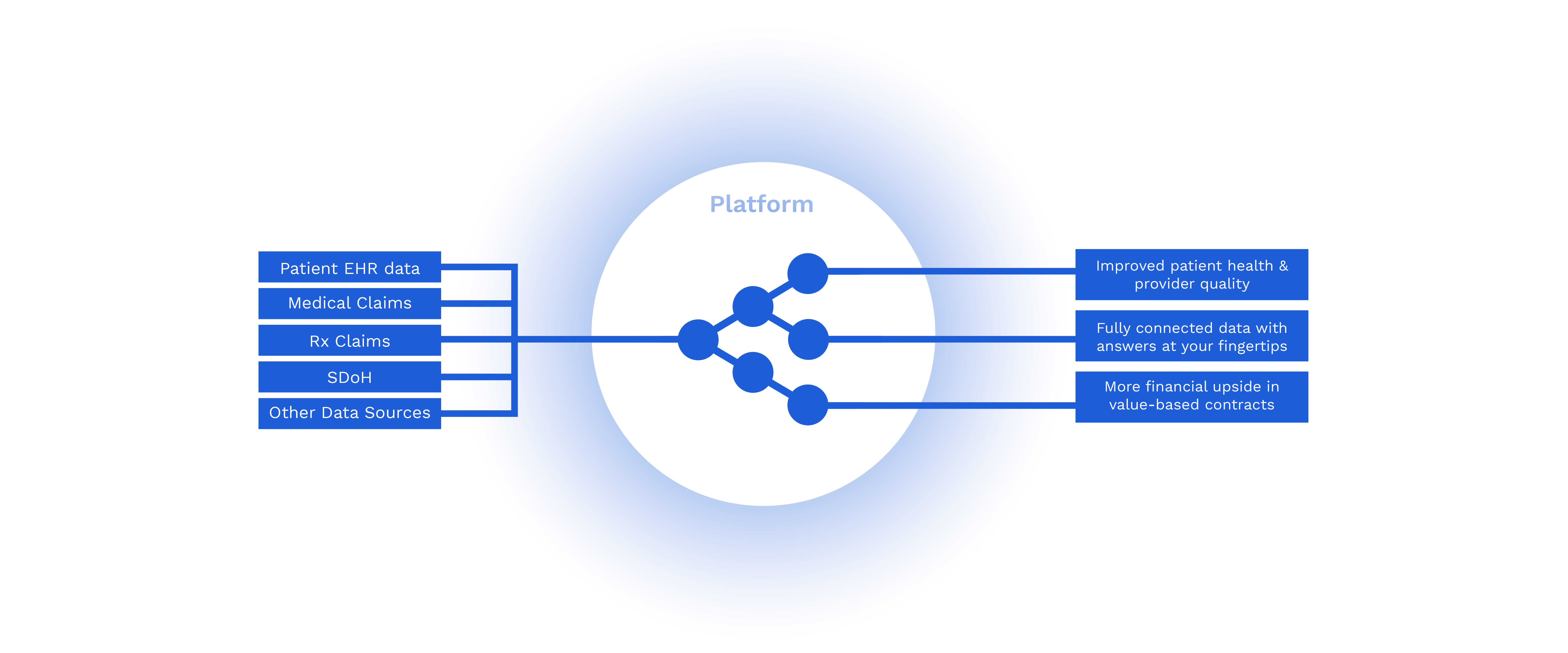 actionable intelligence desktop